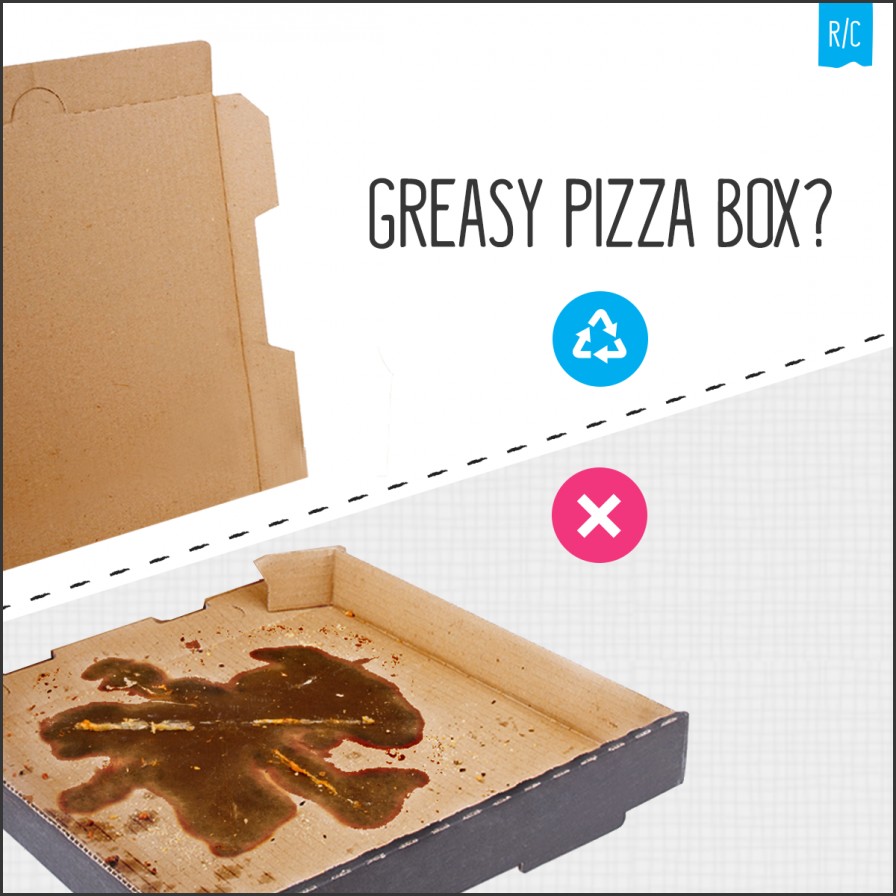 Pizza box recycling, Pizza box disposal